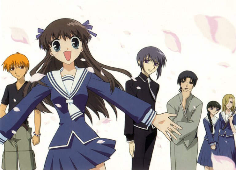 Fruits Basket